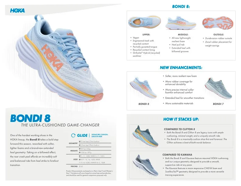 HOKA - Womens Bondi 8 Summer Song/Country Air